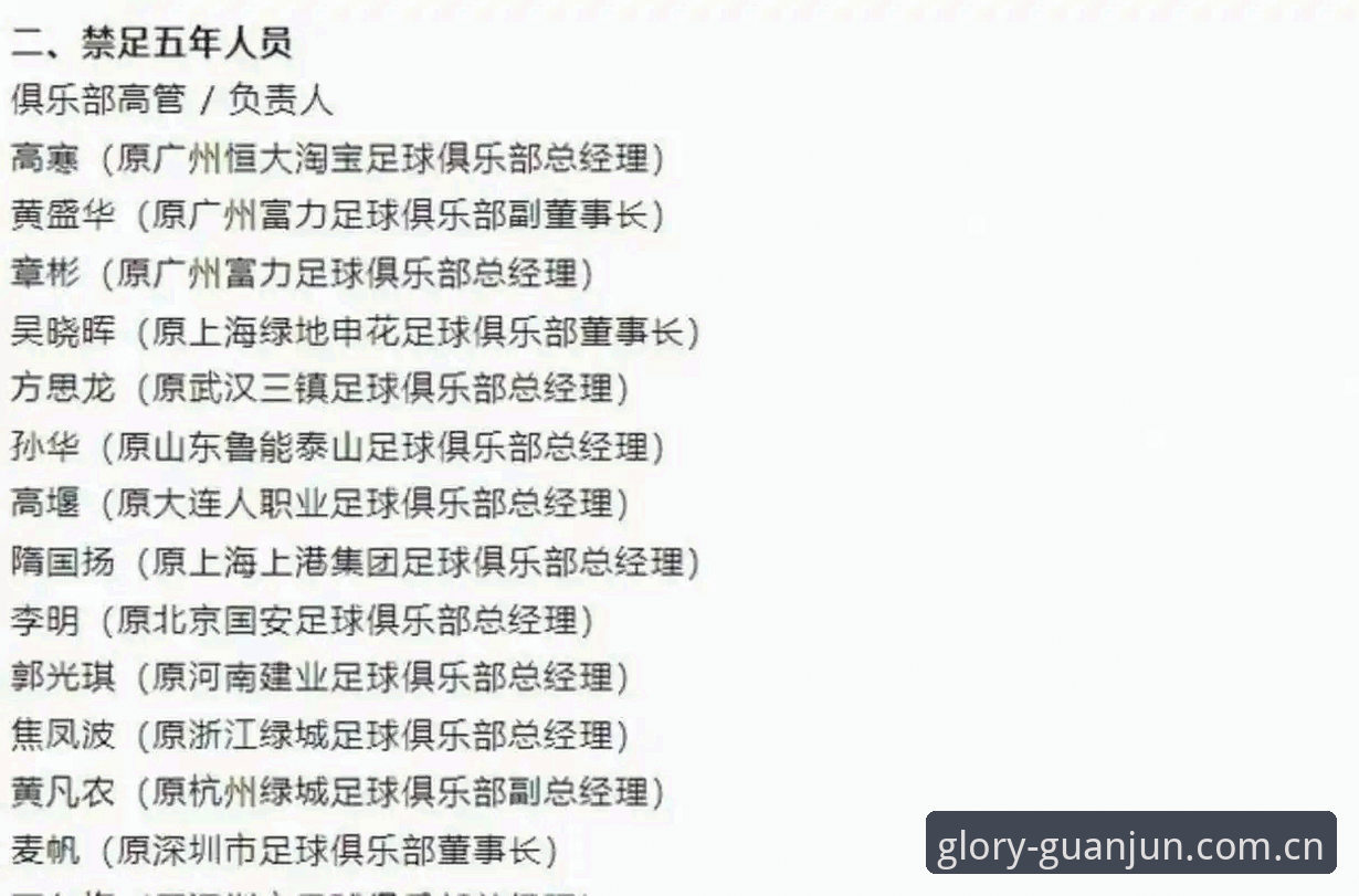 中国足坛反腐风暴实用指南——从第三批禁足名单看足球生态净化